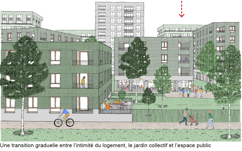 Habiter demain à l'Union illustration du projet